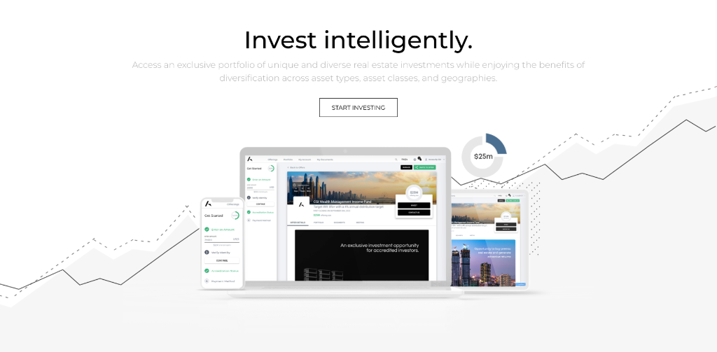 Republic — commercial funding platform